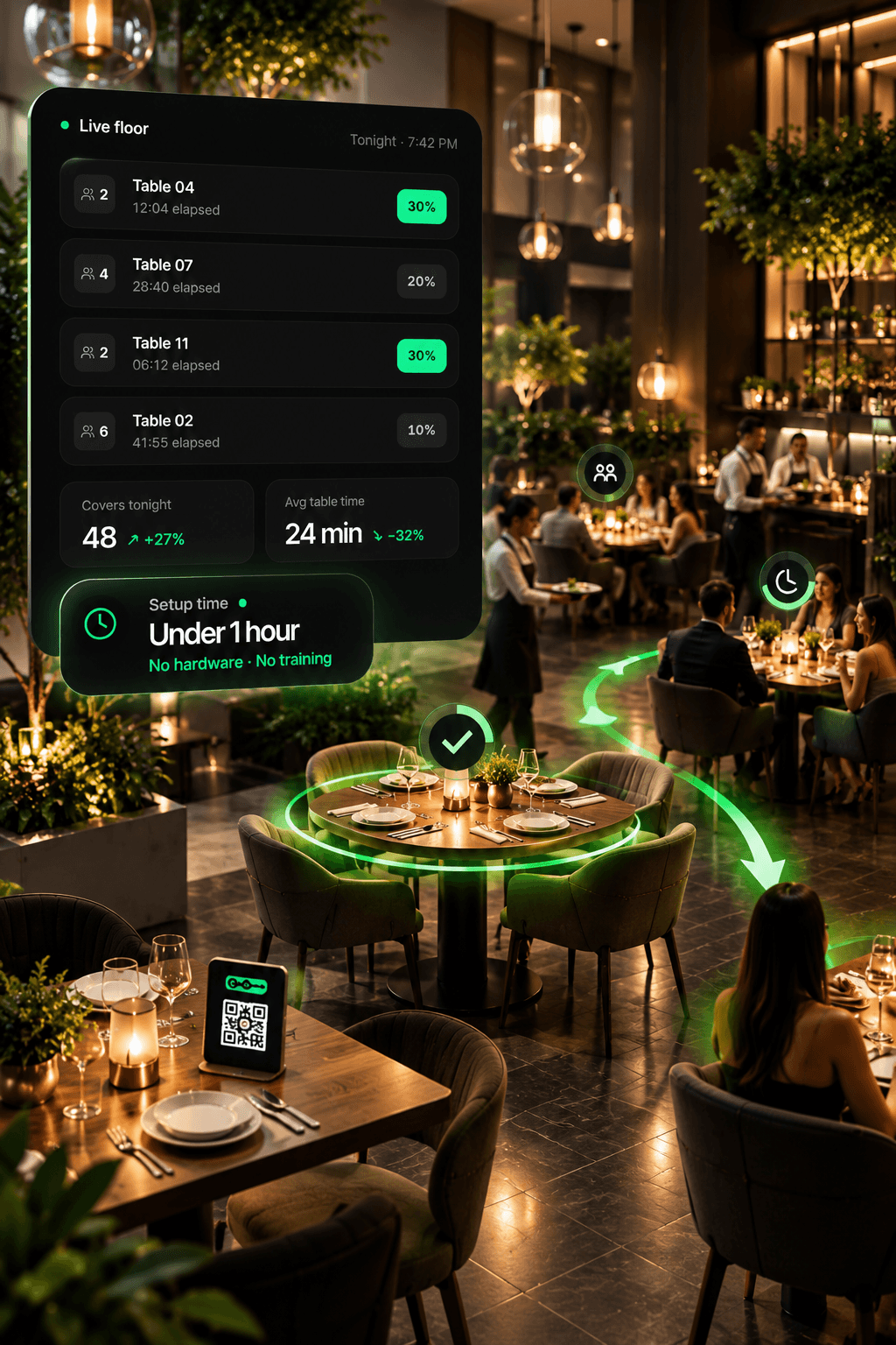 DineDash live floor dashboard over a restaurant dining room, showing active tables, elapsed time and the discount each table has earned